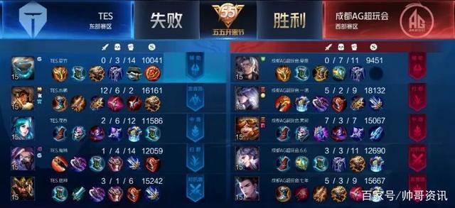 荣耀与温情 荣耀与温情