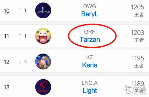 连得4分扭 连得4分扭