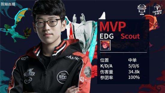 案例参考 案例参考