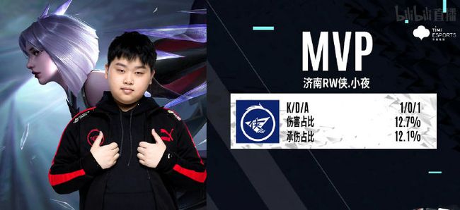 22年实现 22年实现