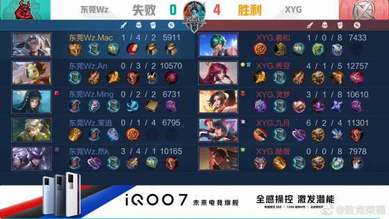 方法论
